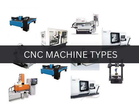 as a cnc machine|cnc machine types and names.